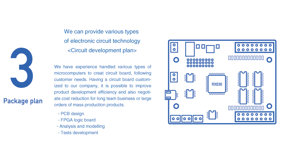 3 Circuit development plan