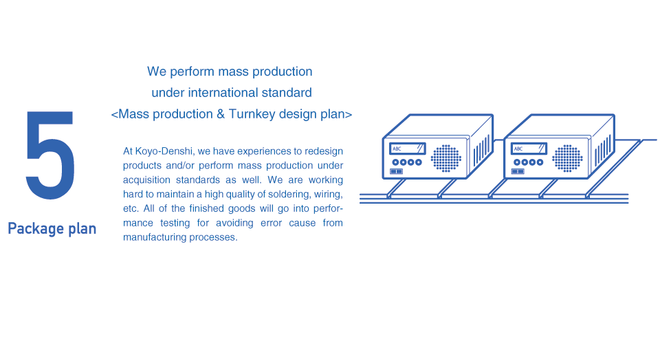 5 Mass production & Turnkey design plan