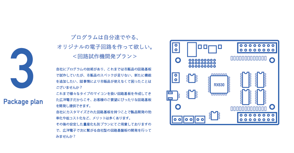 3 回路試作機開発プラン〉