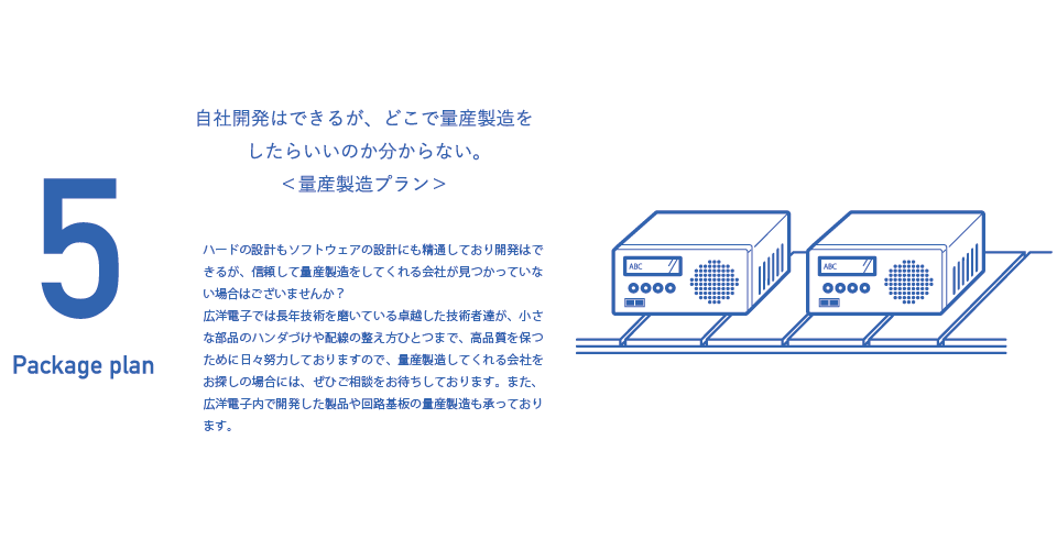 5 量産製造プラン