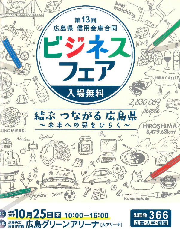 広島県ビジネスフェア